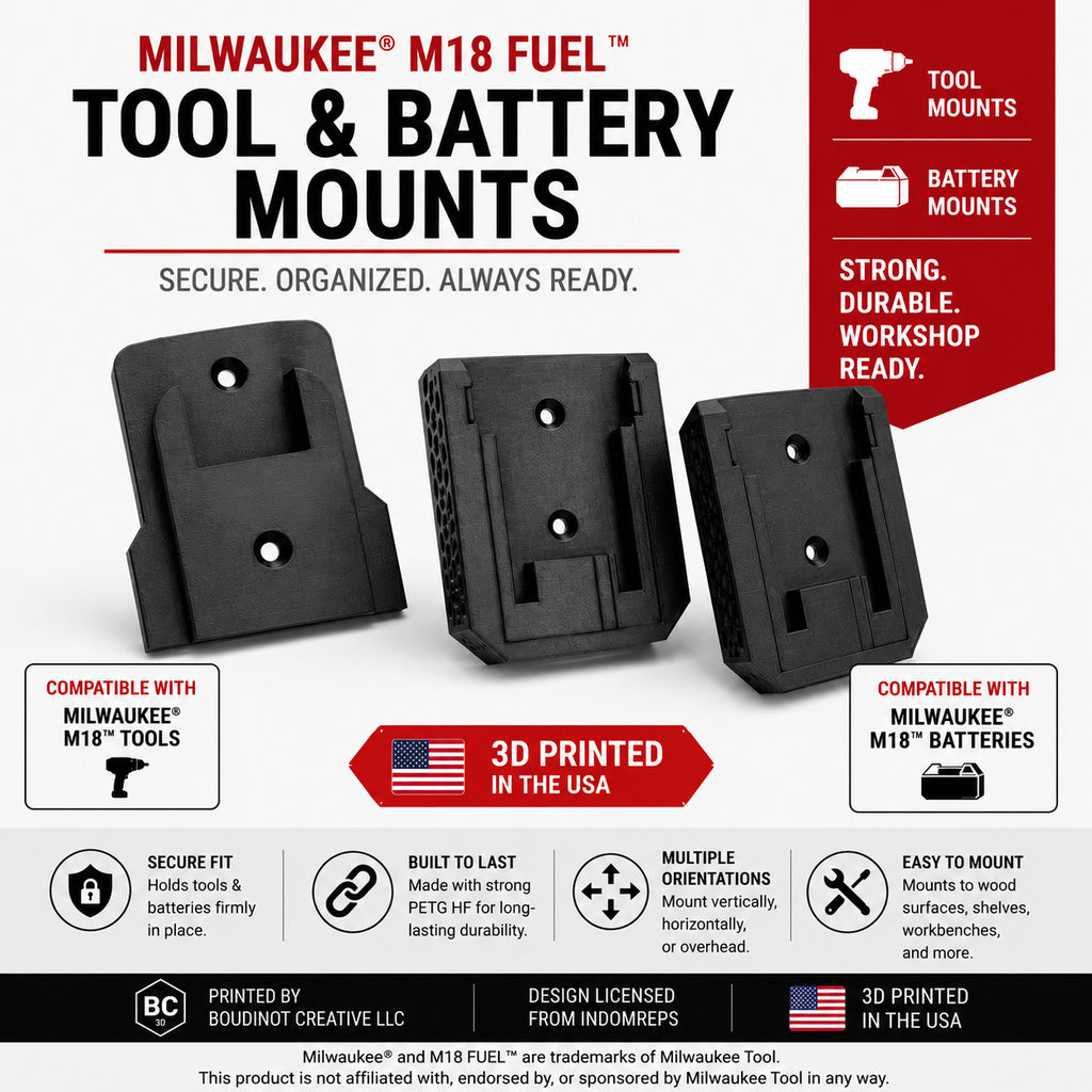 Milwaukee M18 Fuel Tool & Battery Mounts – Wall Under Shelf Storage System